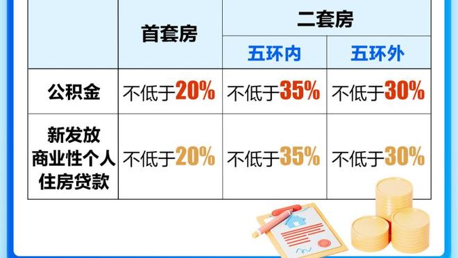 常规赛第30轮最佳阵容：李炎哲&赵嘉义&施韦德&高登&沃特斯